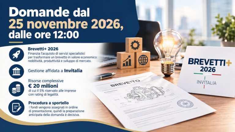 Bando Brevetti+ 2026: contributi a fondo perduto fino a € 140.000 per valorizzare il tuo brevetto